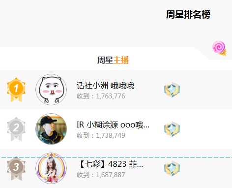 小洲为抢周星飚哭戏怒送vp??