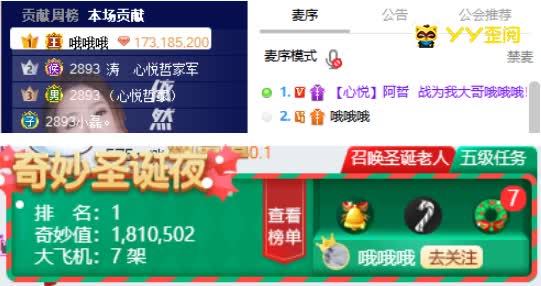 神豪哦哥豪刷阿哲!荣升VP