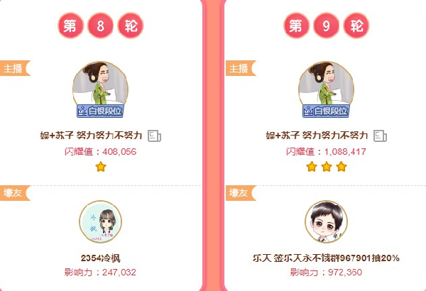 实力尽显,苏子连获两轮头条!