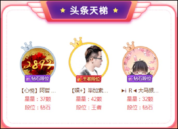 单场16星,毕加索超阿哲登王者