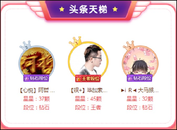 毕加索放话:擂主我就不要了!