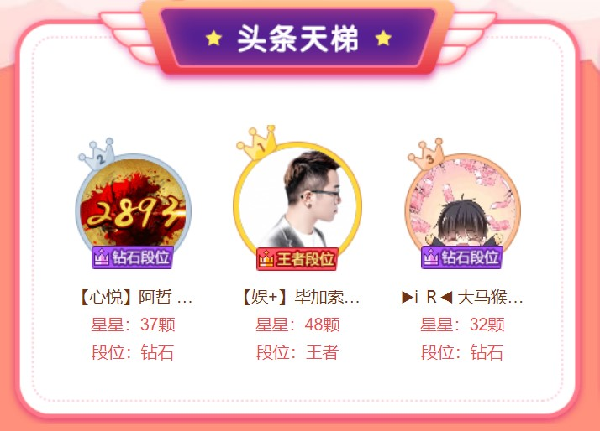鸽宝坦言YY最佩服毕加索!