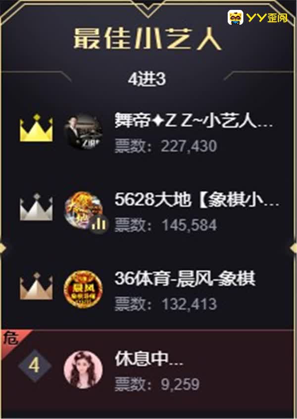 年度最佳小艺人冠军ZZ,答谢粉丝