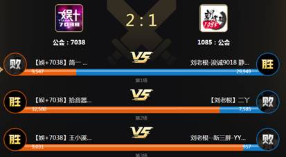 娱加7038大战刘老根,2:1险胜