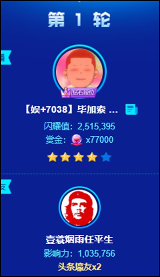 平生出手,毕加索勇夺首轮头条