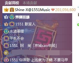 iR双娇榜首双双突破20万!