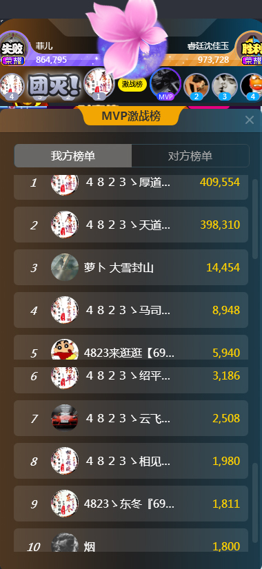 183万票 菲儿VS沈佳玉强势PK