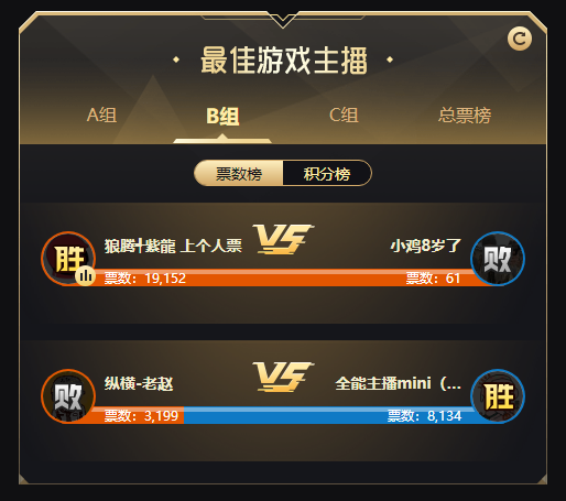 紫龍与mini成游戏B组八强候选人