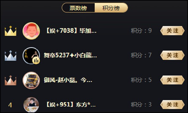 上届季军,赵小磊爆冷止步8强