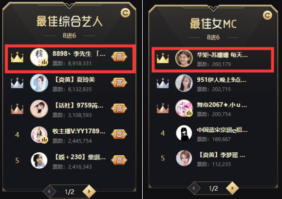 华矩众电母个人赛纷纷晋级!