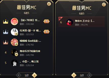 男MC战报,毕手激战,黑马止步