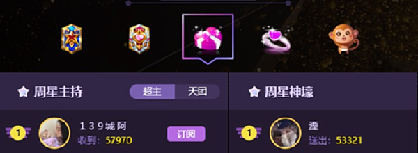 交友女王城阿周星十一连冠