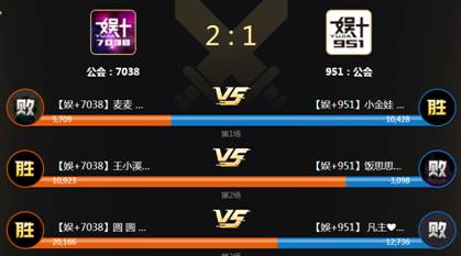 娱加两公会PK,金娃出战不敌7038