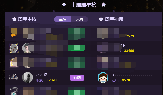 398过气网绿伊一 夺得皇冠周星