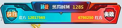 1880万！洲天复战创新年记录