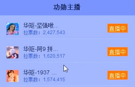 阿哲：平生保华矩，不服就干