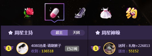 4080池柔小可爱周星二连冠