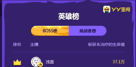 浅蓝三战“崔阿扎+u1”组合