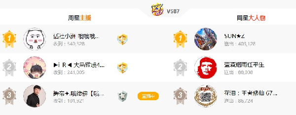 小洲王冕大佛,周星大混战!