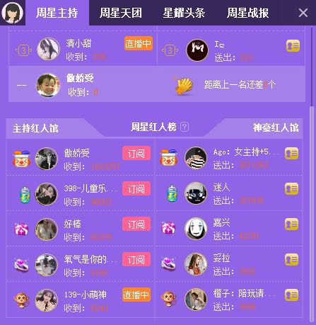 神豪豪掷千金助力傲娇受二连冠