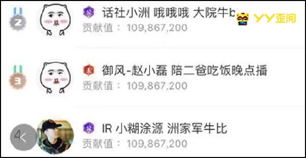 洲、磊、源同榜单豪刷哦哦哦