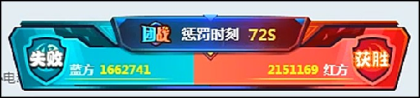 YY日报:阿哲何时归?洲想碰于利