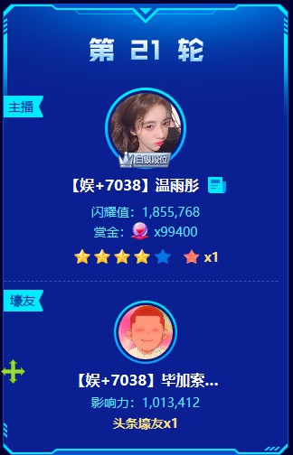 温雨彤185万票获6星头条
