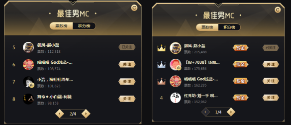 赵小磊强势晋级男MC十二强!