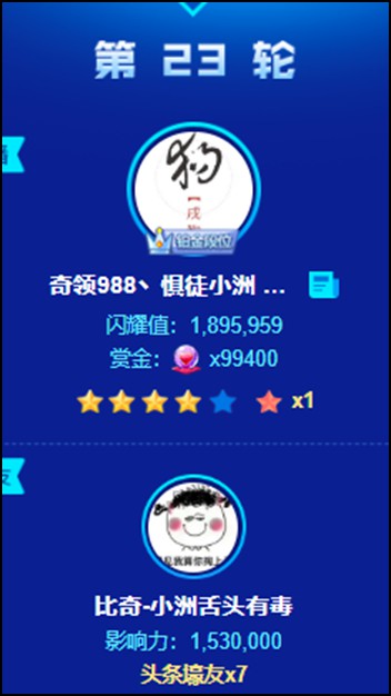 全程单机,小洲189万夺头条