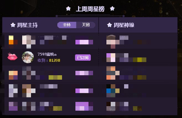 蜜桃:书香门第走出的金牌主播