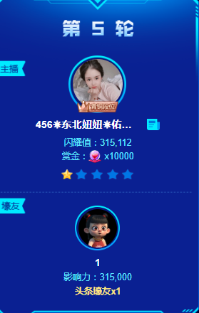 31万票！东北妞妞夺第五轮头条