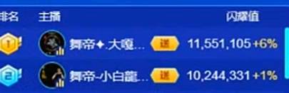 舞帝内战,嘎龙2200万激烈碰撞