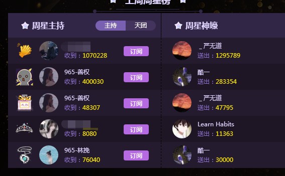 965林挽连夺三周星项链第一