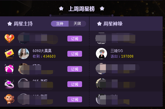 6080大莫莫霸气周星三连冠