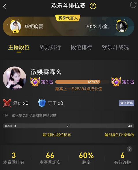 霖霖幺登上全YY乱斗排位赛第三!