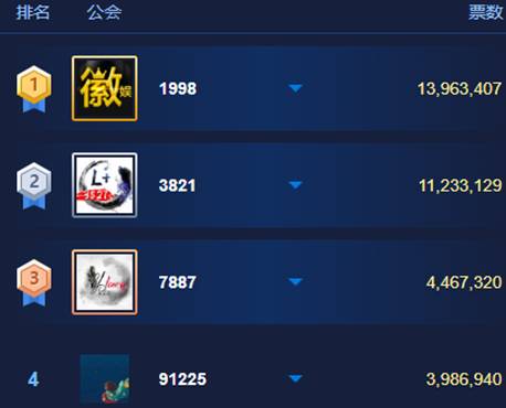 大黑马L+破千万票强势晋级