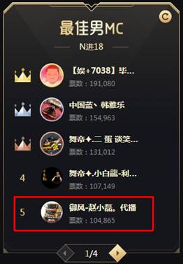 老牌MC大咖赵小磊10万票晋级