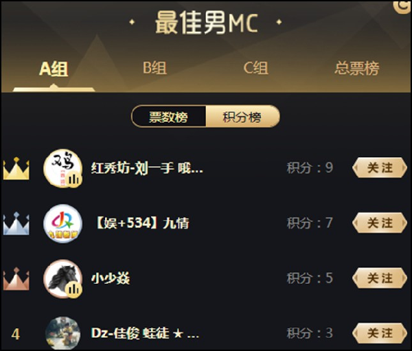 男MC组8强出炉,刘一手问鼎