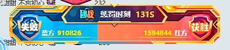 6大电母激战，250万票打冒烟