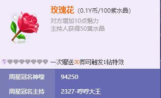 萌主哼哼夺得玫瑰周星