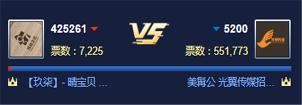 循环PK赛!光翼对战玖柒公会获胜
