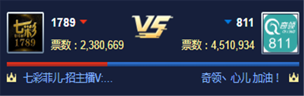 循环PK赛!奇领对战七彩公会获胜