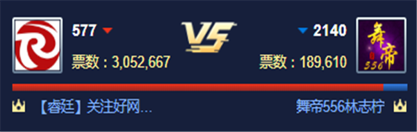 循环PK赛!睿廷对战舞帝556获胜