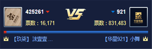 循环PK赛!华星对战玖柒公会获胜