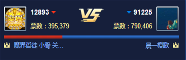 循环PK赛!晨一对战魔界公会获胜