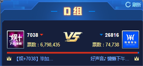 循环PK赛!7038对战辉煌公会获胜