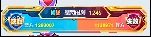 静甜太猛,三位大咖被打成仨小熊