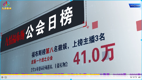 三位主播登日榜,全YY排名第八
