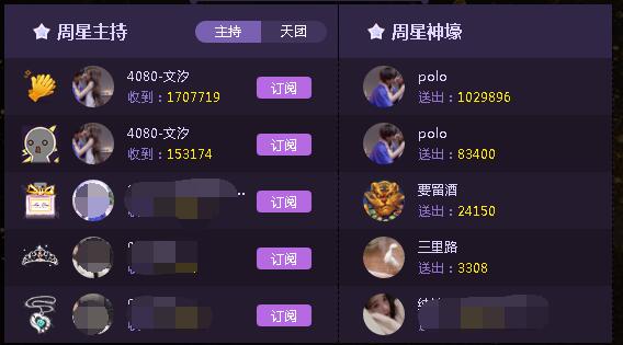 4080文汐周星三连冠