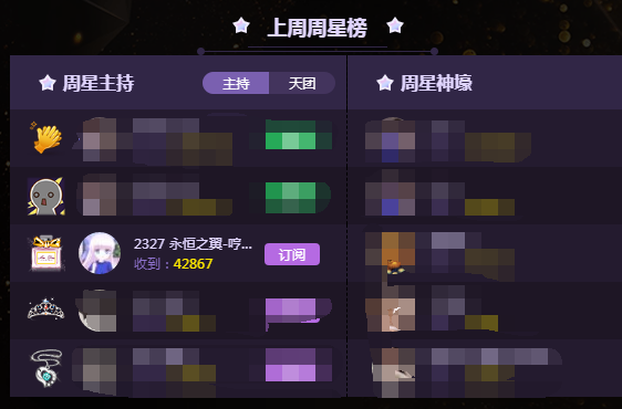 宝宝哥实力宠哼三拿周星